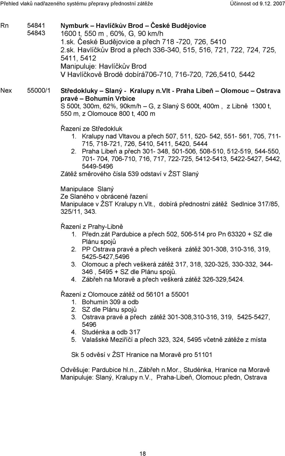 Kralupy n.vlt - Praha Libeň Olomouc Ostrava pravé Bohumín Vrbice S 500t, 300m, 62%, 90km/h G, z Slaný S 600t, 400m, z Libně 1300 t, 550 m, z Olomouce 800 t, 400 m Řazení ze Středokluk 1.