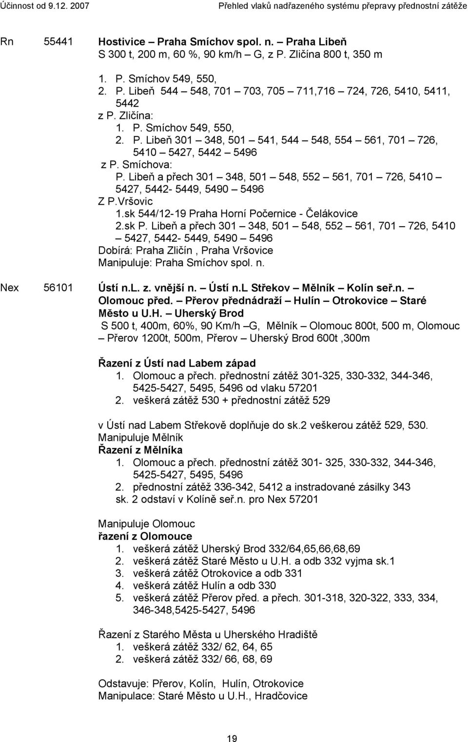 Smíchova: P. Libeň a přech 301 348, 501 548, 552 561, 701 726, 5410 5427, 5442-5449, 5490 5496 Z P.Vršovic 1.sk 544/12-19 Praha Horní Počernice - Čelákovice 2.sk P.