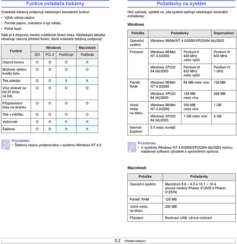 Následující tabulka obsahuje obecný přehled funkcí, které ovladače tiskárny podporují: Funkce Windows Macintosh GDI PCL 6 PostScript PostScript Úspora toneru O O O X Možnost výběru kvality tisku O O