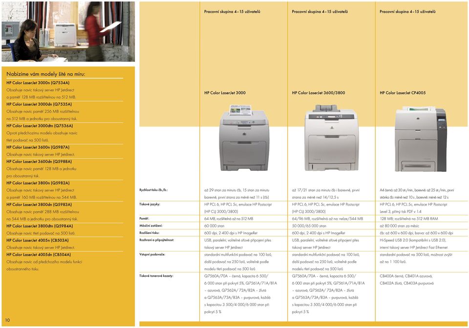 HP Color LaserJet 3000dtn (Q7536A) Oproti předchozímu modelu obsahuje navíc třetí podavač na 500 listů. HP Color LaserJet 3600n (Q5987A) Obsahuje navíc tiskový server HP Jetdirect.