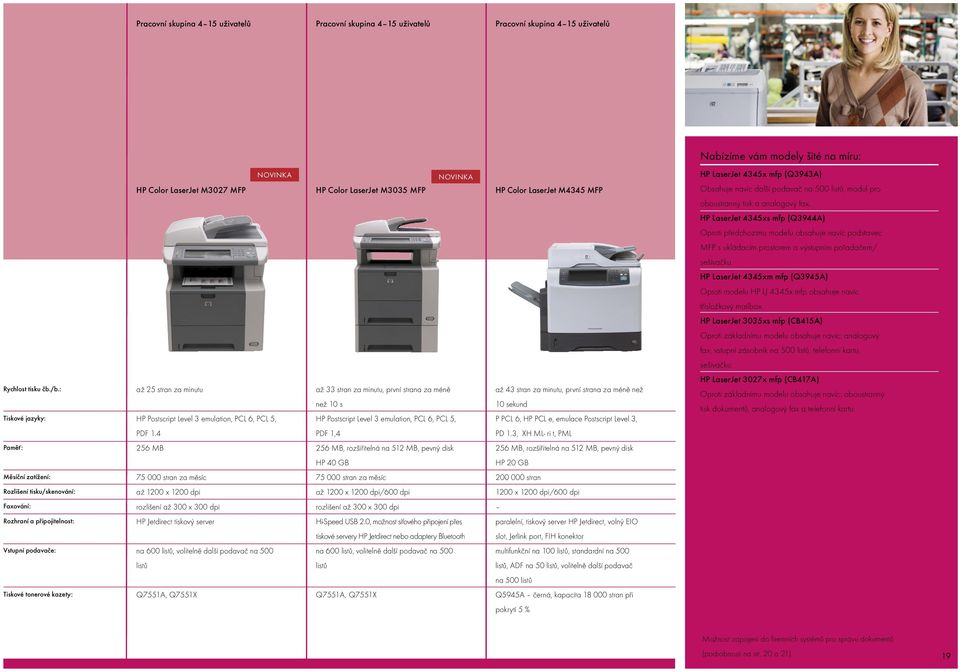 Color LaserJet M3035 MFP HP Color LaserJet M4345 MFP až 25 stran za minutu až 33 stran za minutu, první strana za méně než 10 s až 43 stran za minutu, první strana za méně než 10 sekund HP Postscript