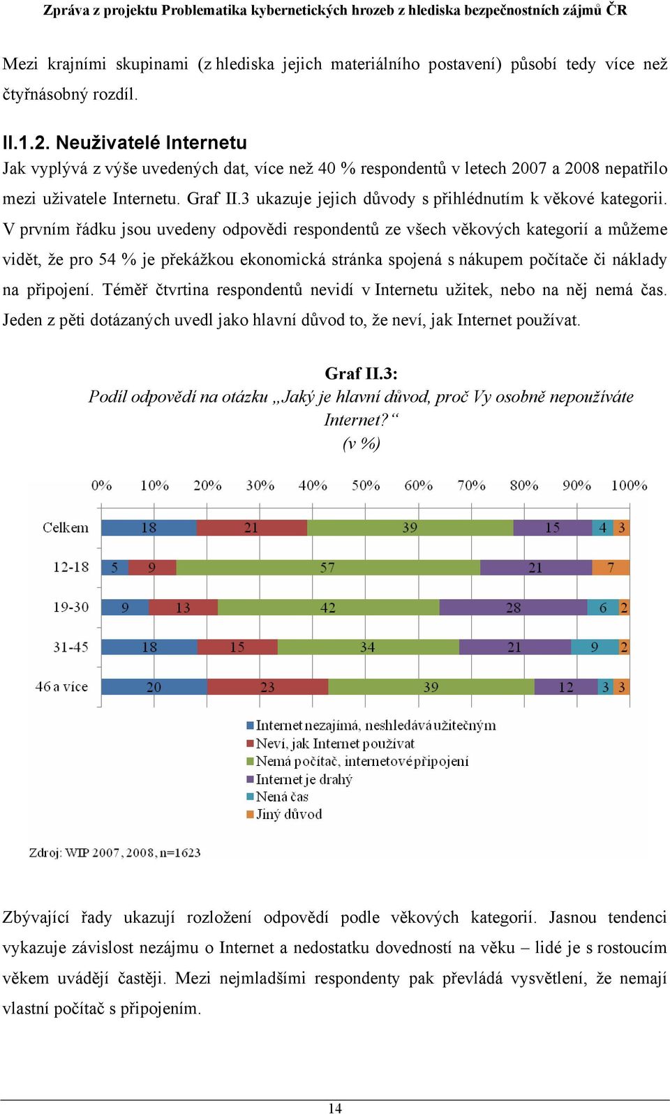 3 ukazuje jejich důvody s přihlédnutím k věkové kategorii.