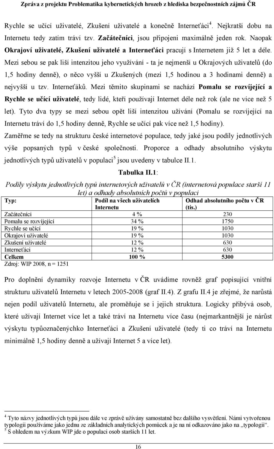 Mezi sebou se pak liší intenzitou jeho využívání - ta je nejmenší u Okrajových uživatelů (do 1,5 hodiny denně), o něco vyšší u Zkušených (mezi 1,5 hodinou a 3 hodinami denně) a nejvyšší u tzv.