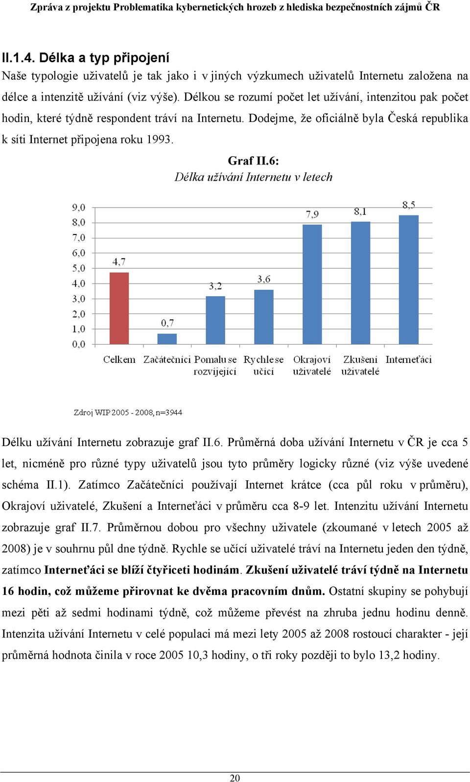 6: Délka užívání Internetu v letech Délku užívání Internetu zobrazuje graf II.6. Průměrná doba užívání Internetu v ČR je cca 5 let, nicméně pro různé typy uživatelů jsou tyto průměry logicky různé (viz výše uvedené schéma II.