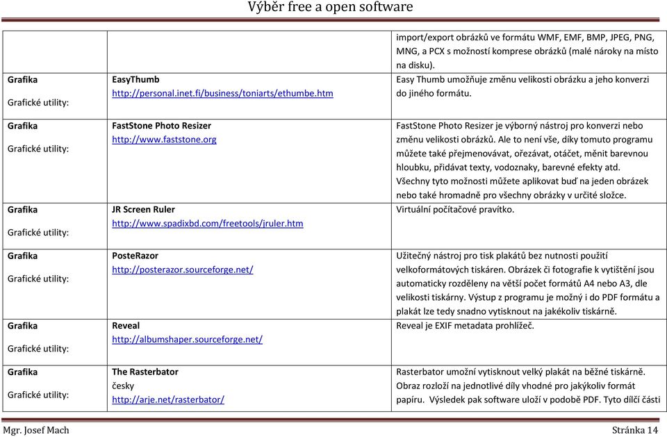 net/rasterbator/ import/export obrázků ve formátu WMF, EMF, BMP, JPEG, PNG, MNG, a PCX s možností komprese obrázků (malé nároky na místo na disku).