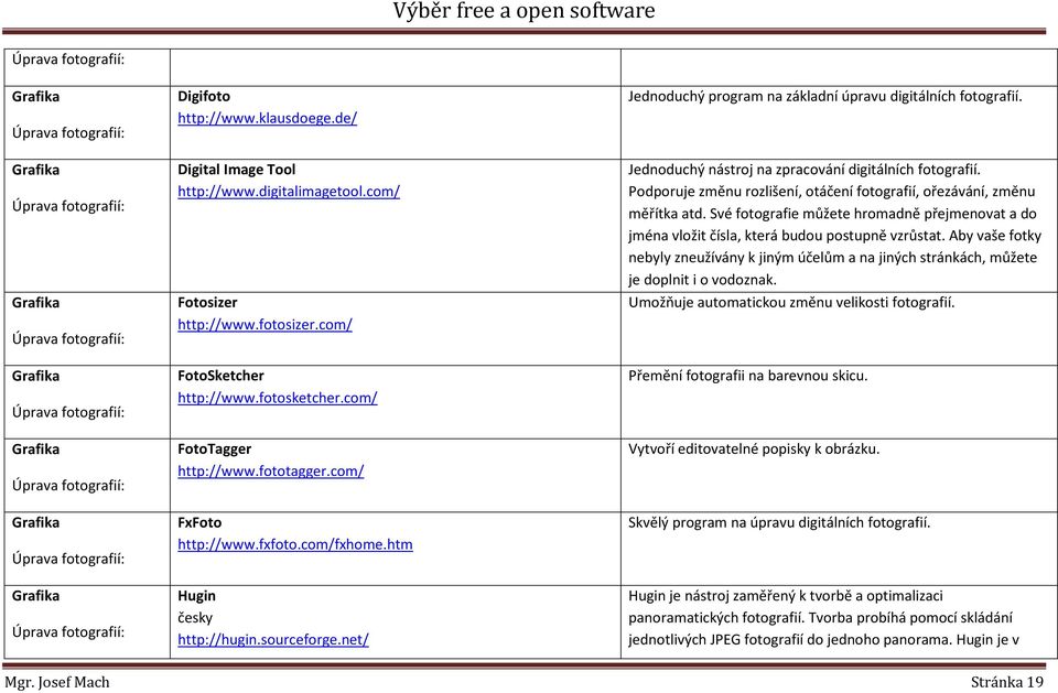 com/fxhome.htm Hugin http://hugin.sourceforge.net/ Jednoduchý program na základní úpravu digitálních fotografií. Jednoduchý nástroj na zpracování digitálních fotografií.