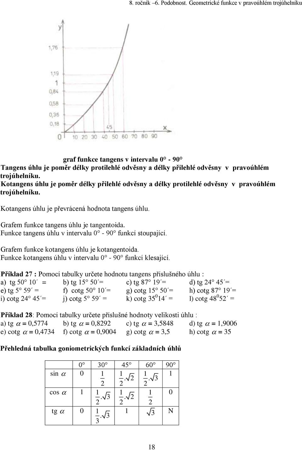 Funkce tangens úhlu v intervalu 0-90 funkcí stoupající. Grafem funkce kotangens úhlu je kotangentoida. Funkce kotangens úhlu v intervalu 0-90 funkcí klesající.