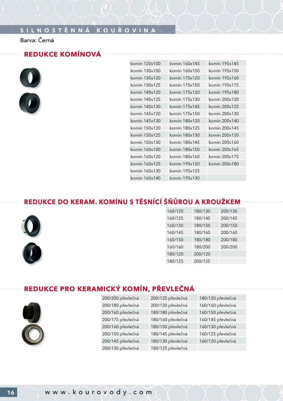 145x130 komín 180x120 komín 200x140 komín 150x120 komín 180x125 komín 200x145 komín 150x125 komín 180x130 komín 200x150 komín 150x130 komín 180x145 komín 200x160 komín 160x100 komín 180x150 komín