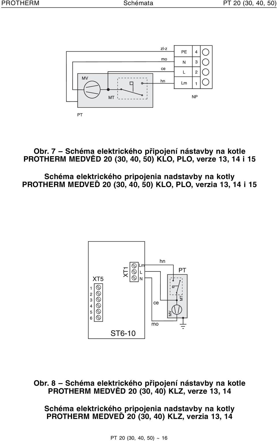 verze 13, 14 i 15 PROTHERM MEDVEĎ 20 (30, 40, 50) KLO, PLO, verzia 13, 14 i 15 Obr.