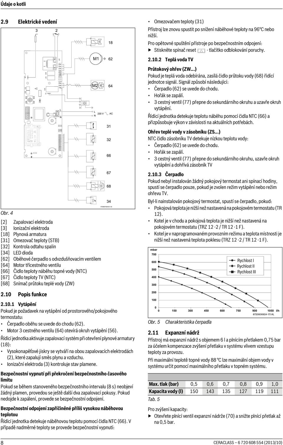 Motor třícestného ventilu [66] Čidlo teploty náběhu topné vody (NTC) [67] Čidlo teploty TV (NTC) [68] Snímač průtoku teplé vody (ZW) Omezovačem teploty (31) Přístroj lze znovu spustit po snížení