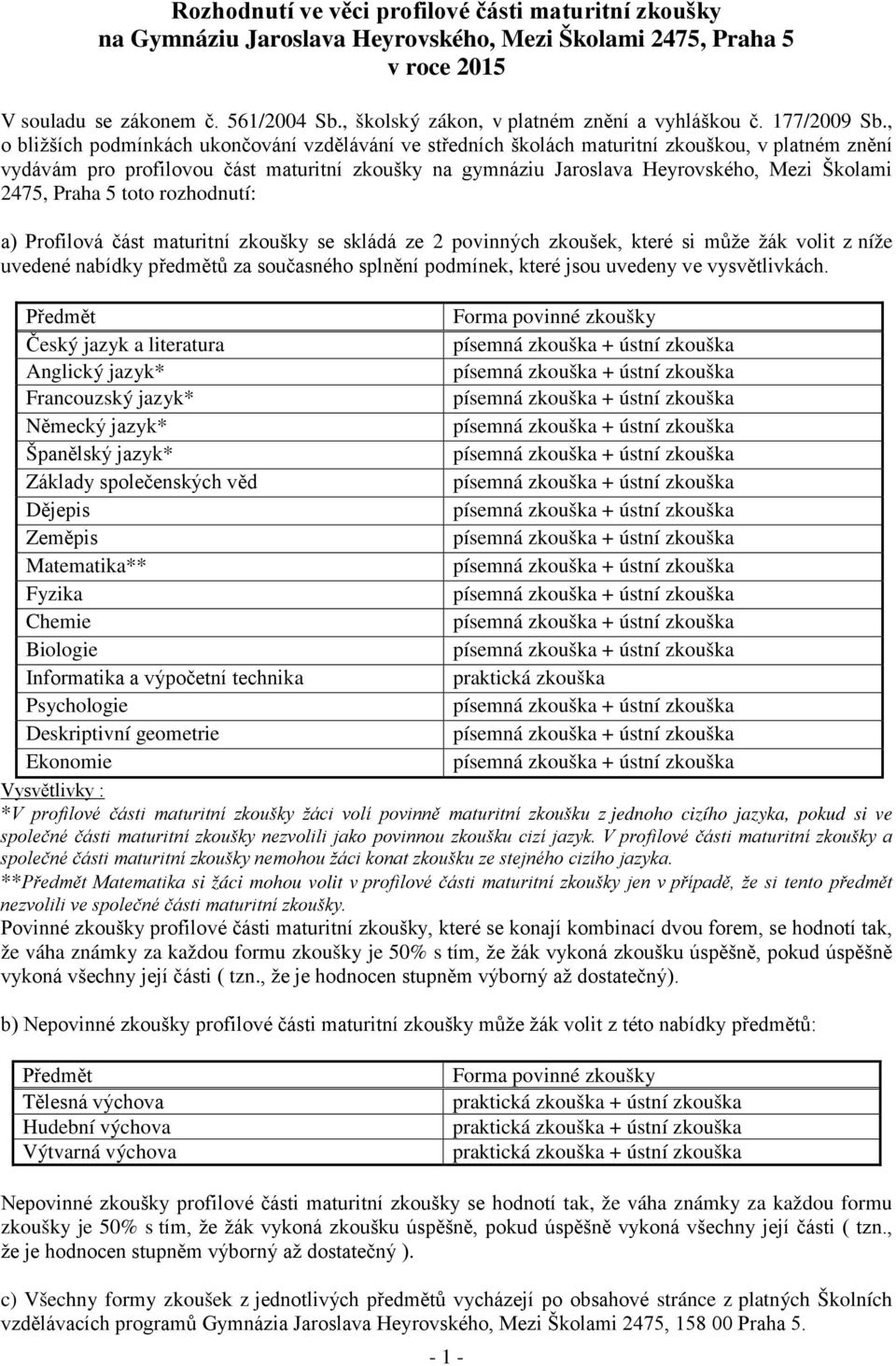 , o bližších podmínkách ukončování vzdělávání ve středních školách maturitní zkouškou, v platném znění vydávám pro profilovou část maturitní zkoušky na gymnáziu Jaroslava Heyrovského, Mezi Školami