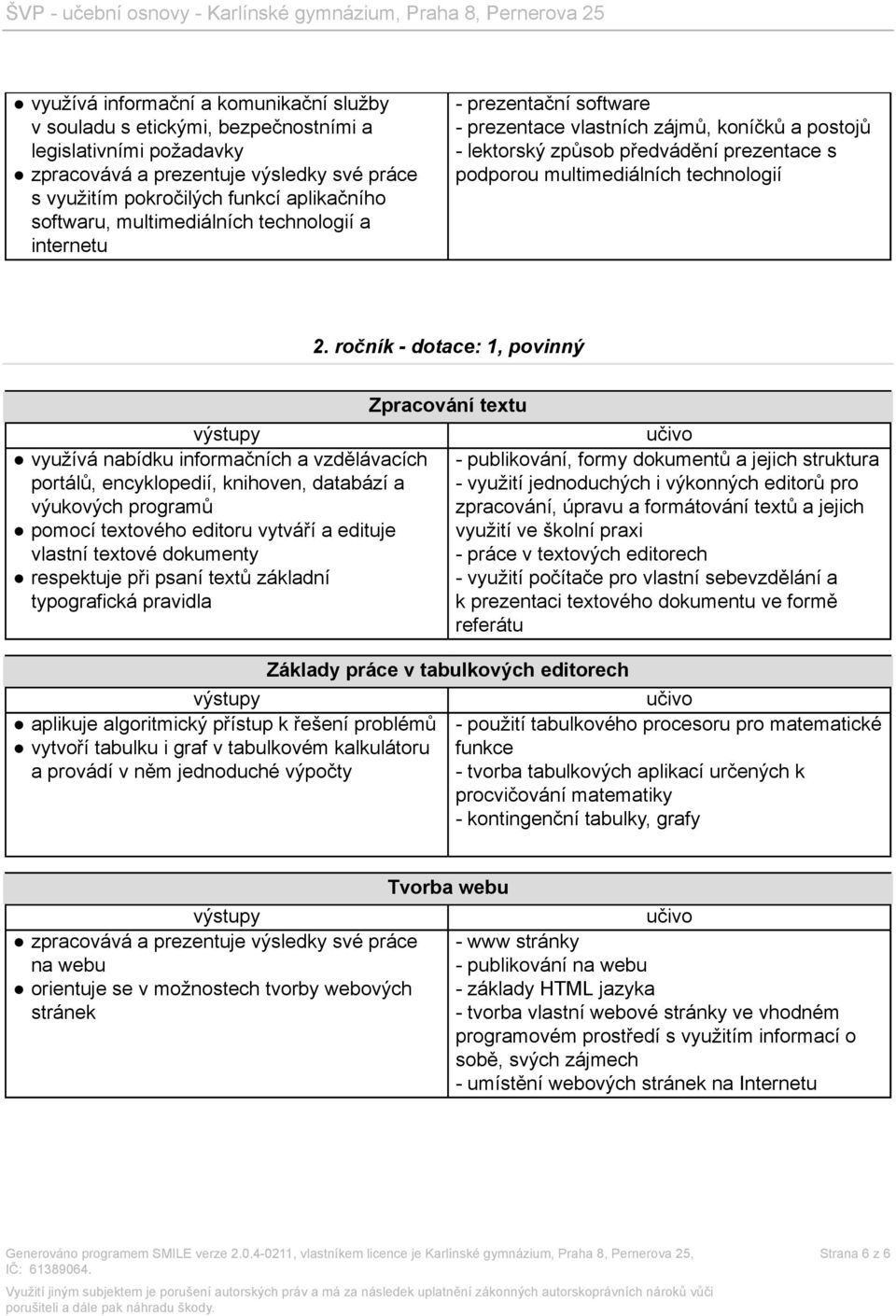 ročník - dotace: 1, povinný využívá nabídku informačních a vzdělávacích portálů, encyklopedií, knihoven, databází a výukových programů pomocí textového editoru vytváří a edituje vlastní textové