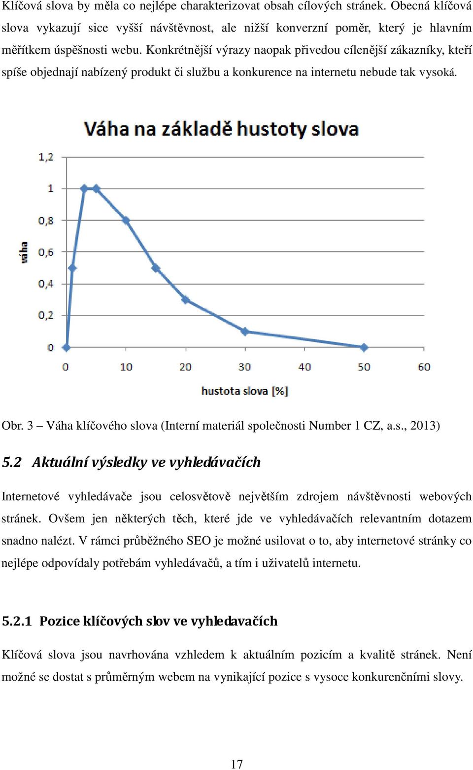 3 Váha klíčového slova (Interní materiál společnosti Number 1 CZ, a.s., 2013) 5.