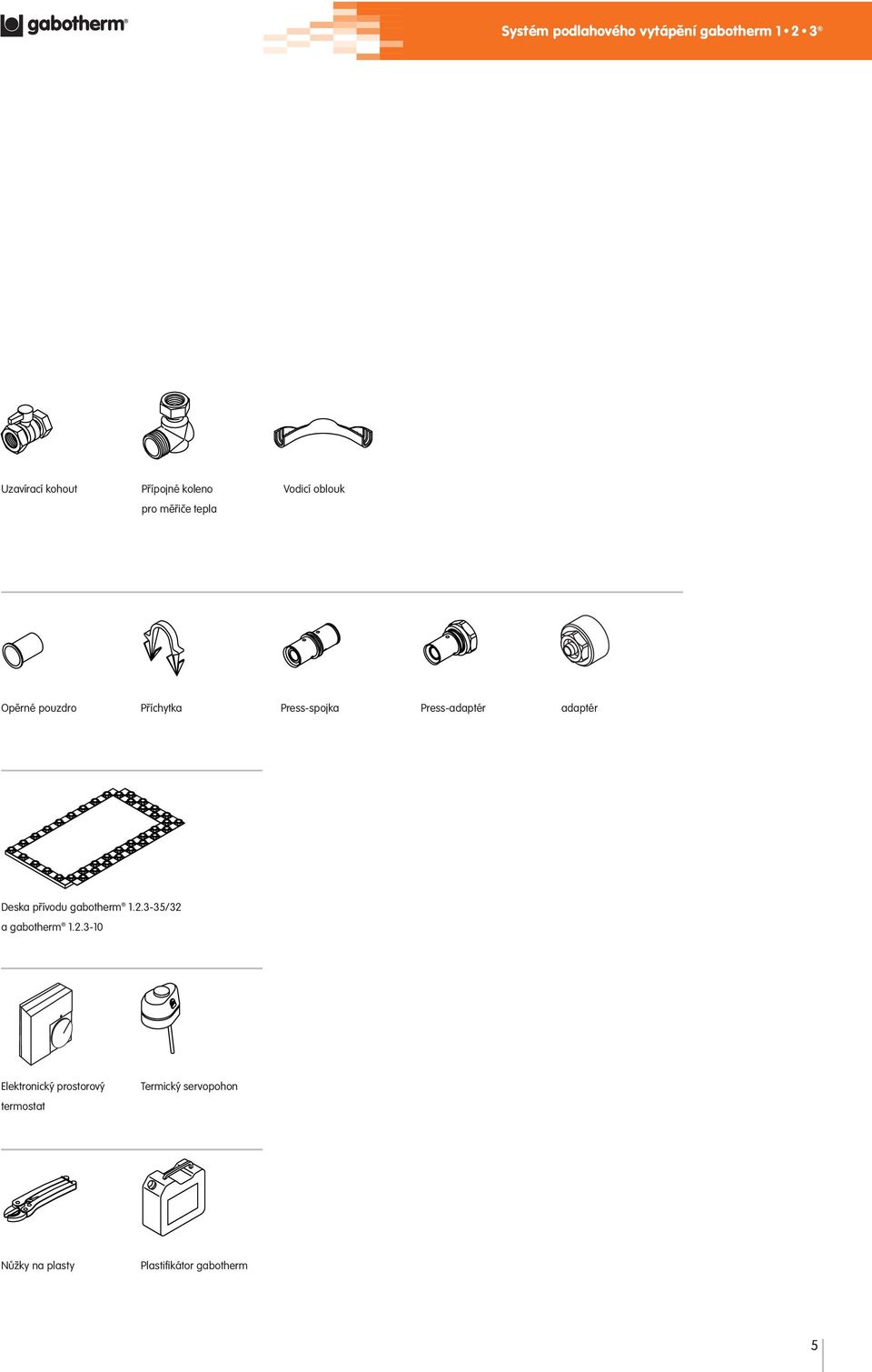 přívodu gabotherm 1.2.