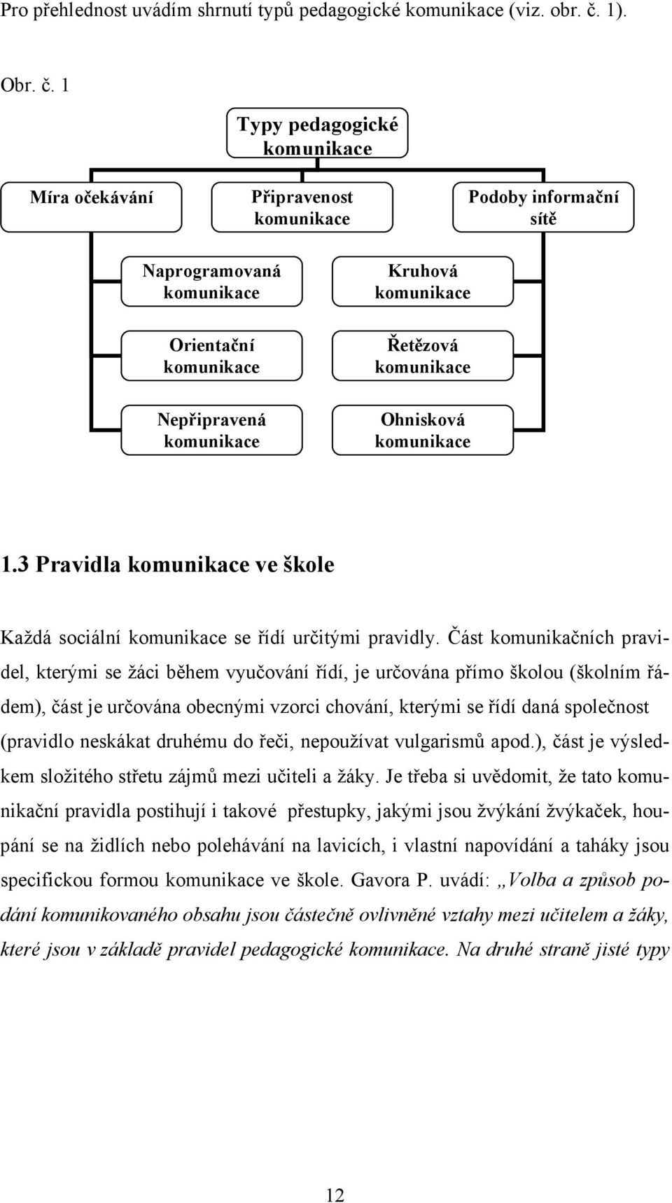 1 Typy pedagogické komunikace Míra očekávání Připravenost komunikace Podoby informační sítě Naprogramovaná komunikace Orientační komunikace Nepřipravená komunikace Kruhová komunikace Řetězová