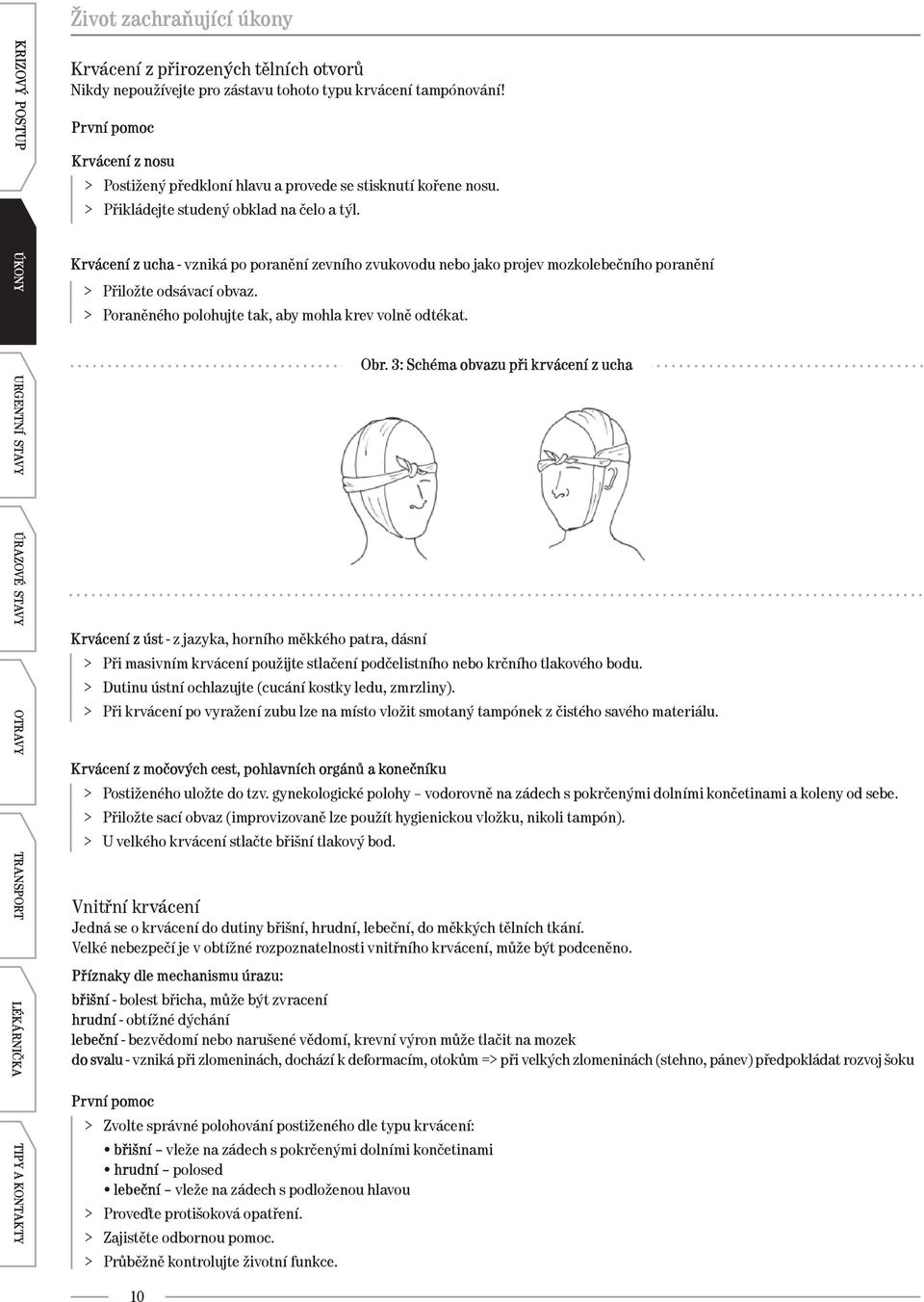 Krvácení z ucha - vzniká po poranění zevního zvukovodu nebo jako projev mozkolebečního poranění > Přiložte odsávací obvaz. > Poraněného polohujte tak, aby mohla krev volně odtékat.