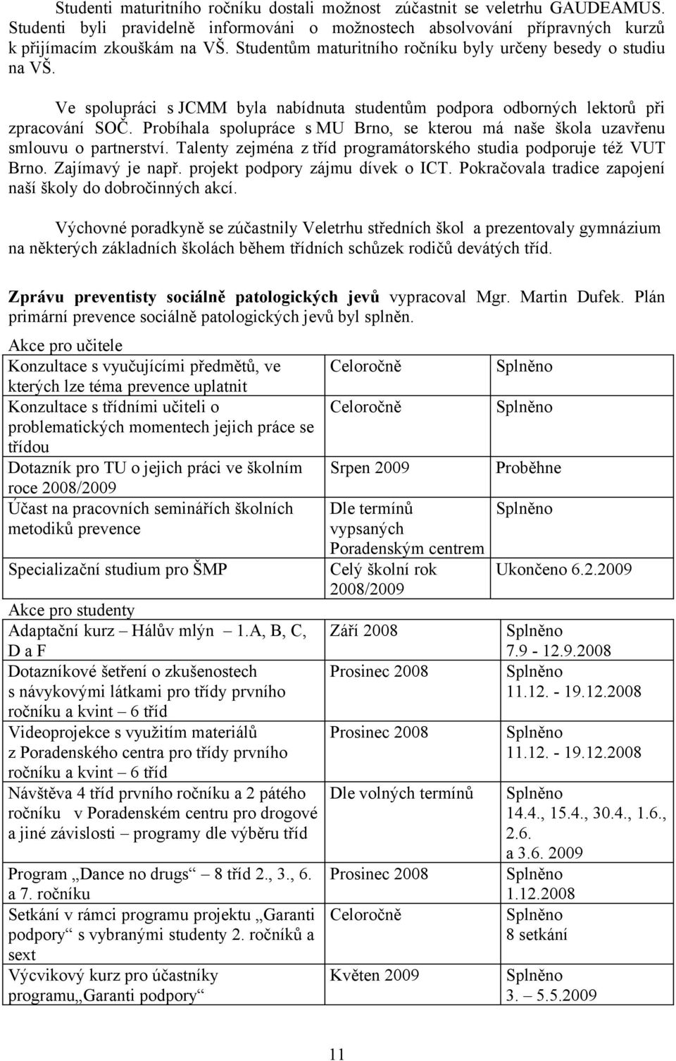 Probíhala spolupráce s MU Brno, se kterou má naše škola uzavřenu smlouvu o partnerství. Talenty zejména z tříd programátorského studia podporuje též VUT Brno. Zajímavý je např.