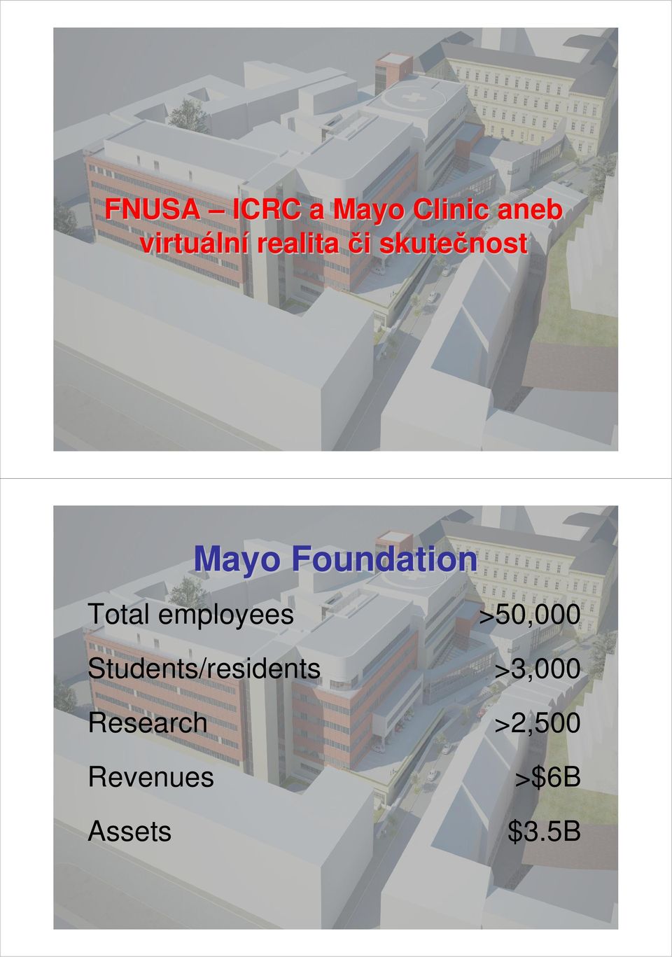 Total employees >50,000 Students/residents