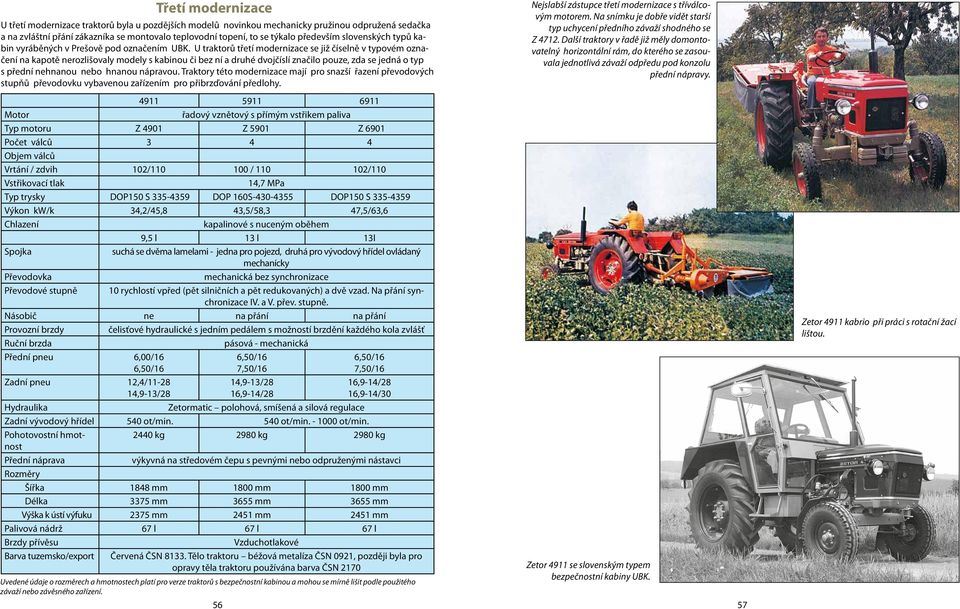 U traktorů třetí modernizace se již číselně v typovém označení na kapotě nerozlišovaly modely s kabinou či bez ní a druhé dvojčíslí značilo pouze, zda se jedná o typ s přední nehnanou nebo hnanou