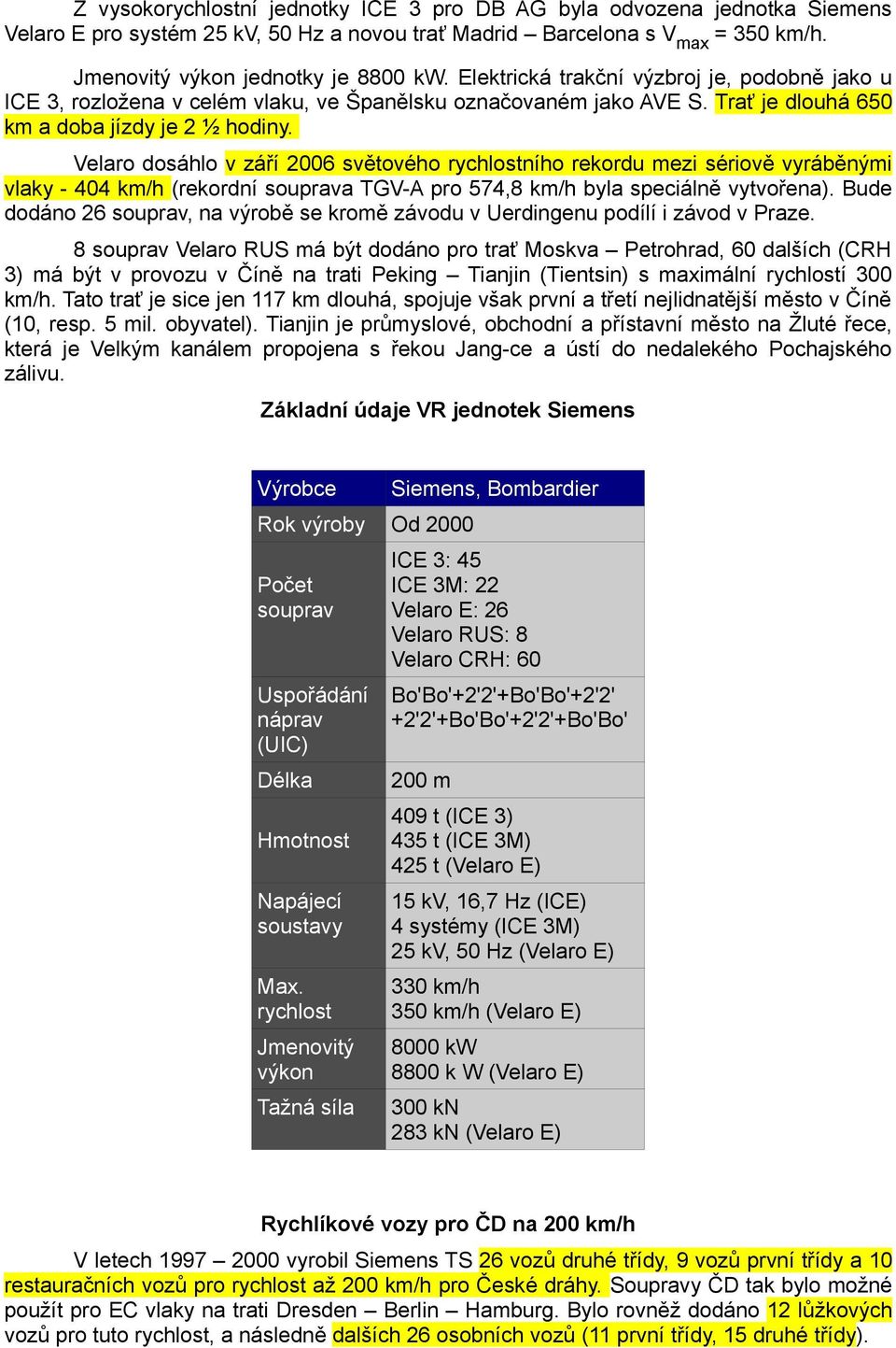 Velaro dosáhlo v září 2006 světového rychlostního rekordu mezi sériově vyráběnými vlaky - 404 km/h (rekordní souprava TGV-A pro 574,8 km/h byla speciálně vytvořena).