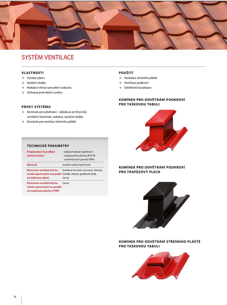 PARAMETRY Přizpůsobení k profilaci střešní krytiny Materiál - taškové tabule Spektrum - trapézového plechu BTD 18 - sendvičových panelů PWD kvalitní polyvinylchlorid Barevnost ventilačních komínků