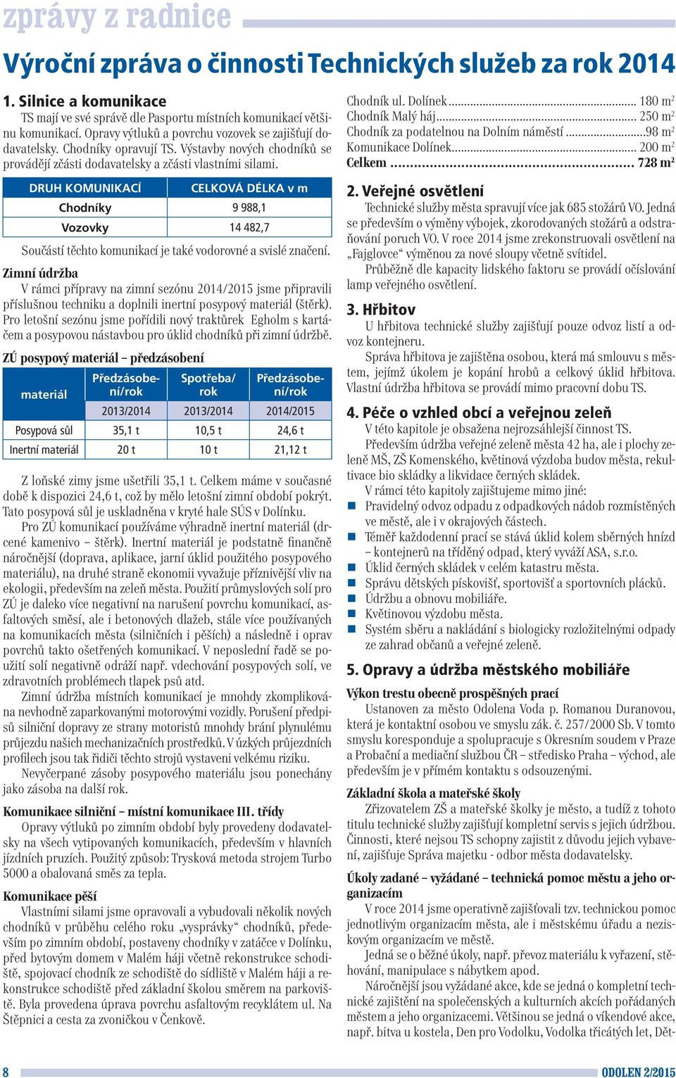 DRUH KOMUNIKACÍ CELKOVÁ DÉLKA v m Chodníky 9 988,1 Vozovky 14 482,7 Součástí těchto komunikací je také vodorovné a svislé značení.