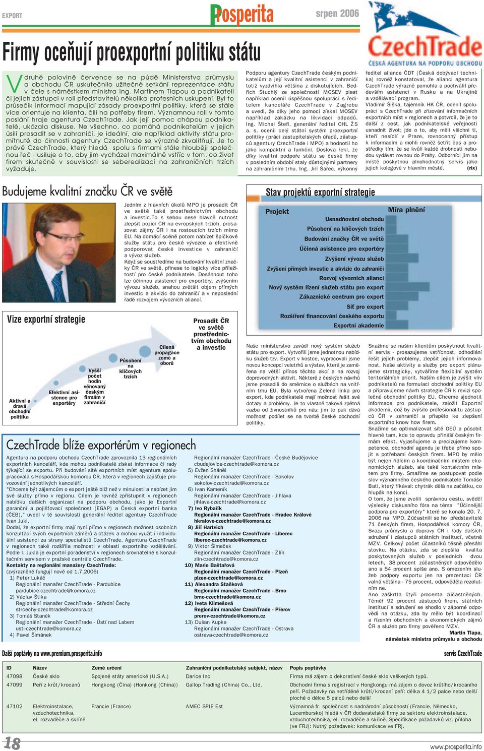 Byl to průsečík informací mapující zásady proexportní politiky, která se stále více orientuje na klienta, čili na potřeby firem. Významnou roli v tomto poslání hraje agentura CzechTrade.