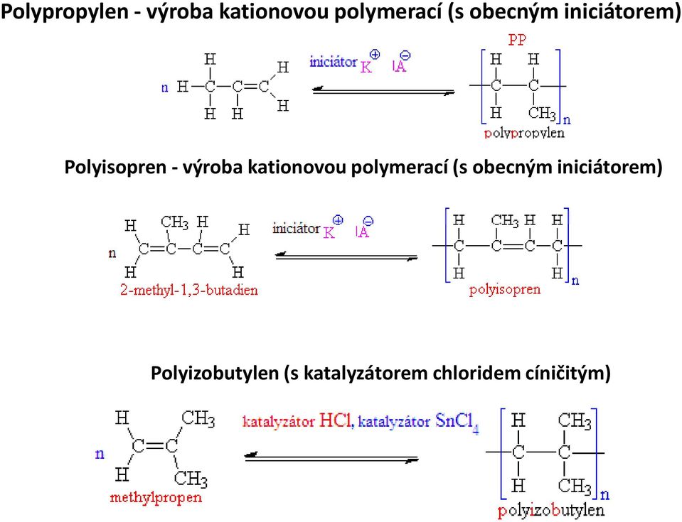 kationovou polymerací (s obecným iniciátorem)