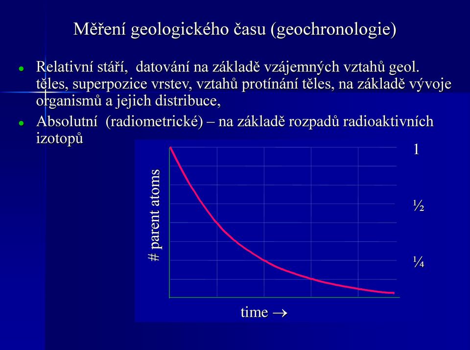 těles, superpozice vrstev, vztahů protínání těles, na základě vývoje