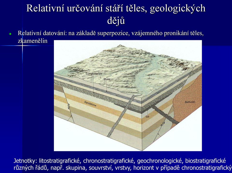 litostratigrafické, chronostratigrafické, geochronologické, biostratigrafické