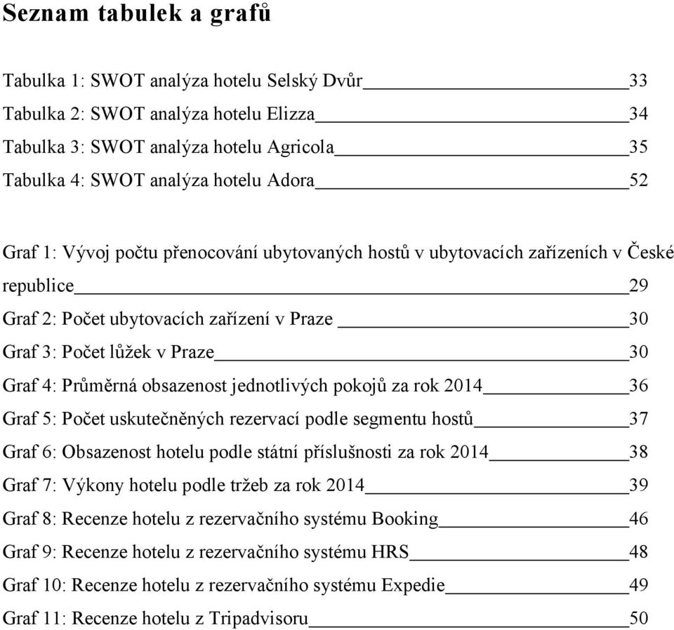 jednotlivých pokojů za rok 2014 36 Graf 5: Počet uskutečněných rezervací podle segmentu hostů 37 Graf 6: Obsazenost hotelu podle státní příslušnosti za rok 2014 38 Graf 7: Výkony hotelu podle tržeb