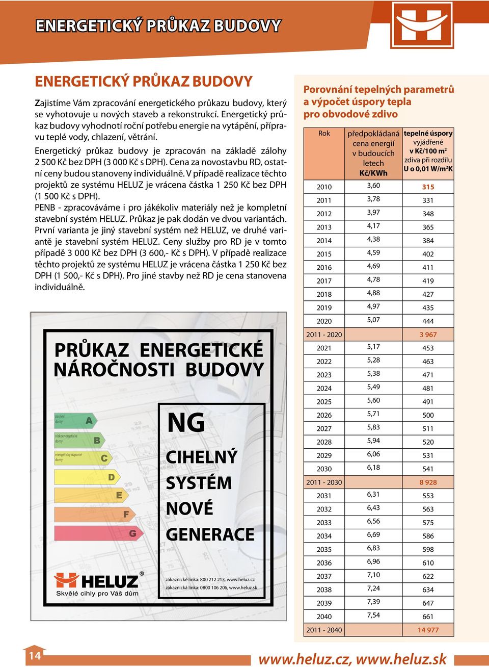 Energetický průkaz budovy je zpracován na základě zálohy 2 500 Kč bez DPH (3 000 Kč s DPH). Cena za novostavbu RD, ostatní ceny budou stanoveny individuálně.