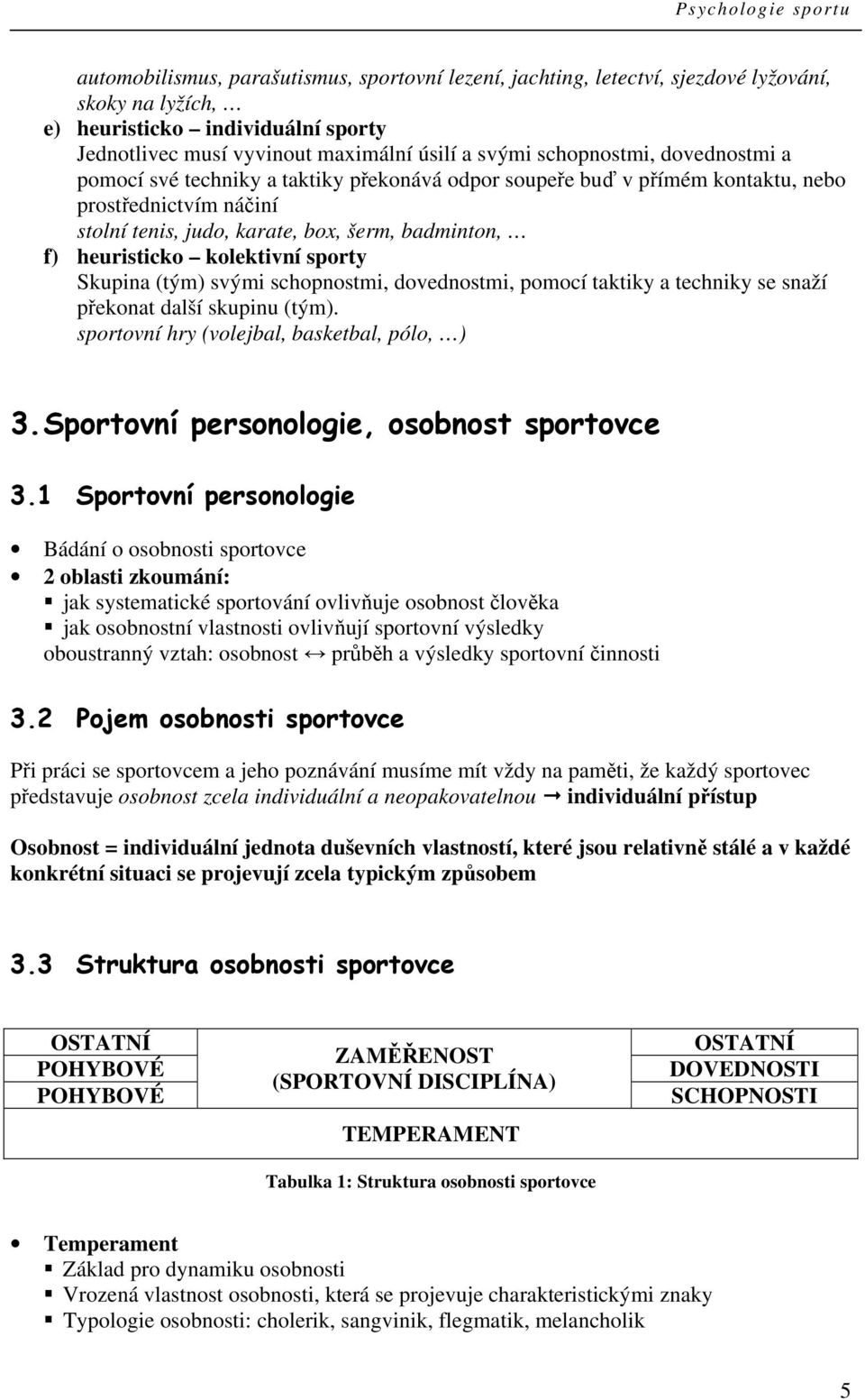 kolektivní sporty Skupina (tým) svými schopnostmi, dovednostmi, pomocí taktiky a techniky se snaží překonat další skupinu (tým). sportovní hry (volejbal, basketbal, pólo, ) 3.