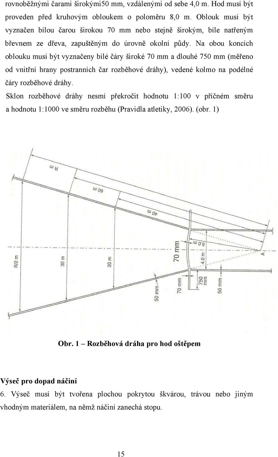 Na obou koncích oblouku musí být vyznačeny bílé čáry široké 70 mm a dlouhé 750 mm (měřeno od vnitřní hrany postranních čar rozběhové dráhy), vedené kolmo na podélné čáry rozběhové dráhy.