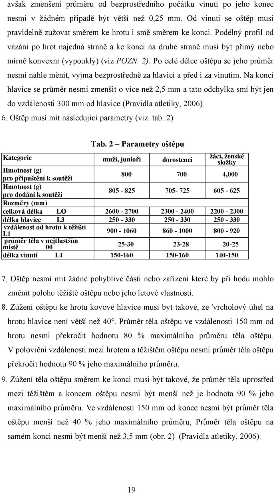 Po celé délce oštěpu se jeho průměr nesmí náhle měnit, vyjma bezprostředně za hlavicí a před i za vinutím.