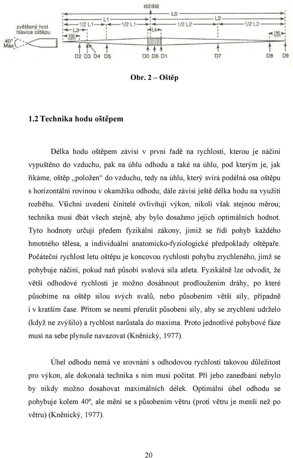 vzduchu, tedy na úhlu, který svírá podélná osa oštěpu s horizontální rovinou v okamžiku odhodu; dále závisí ještě délka hodu na využití rozběhu.