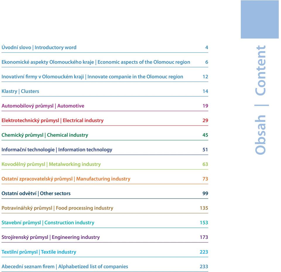 Kovodělný průmysl Metalworking industry 63 Ostatní zpracovatelský průmysl Manufacturing industry 73 Ostatní odvětví Other sectors 99 Potravinářský průmysl Food processing industry 135