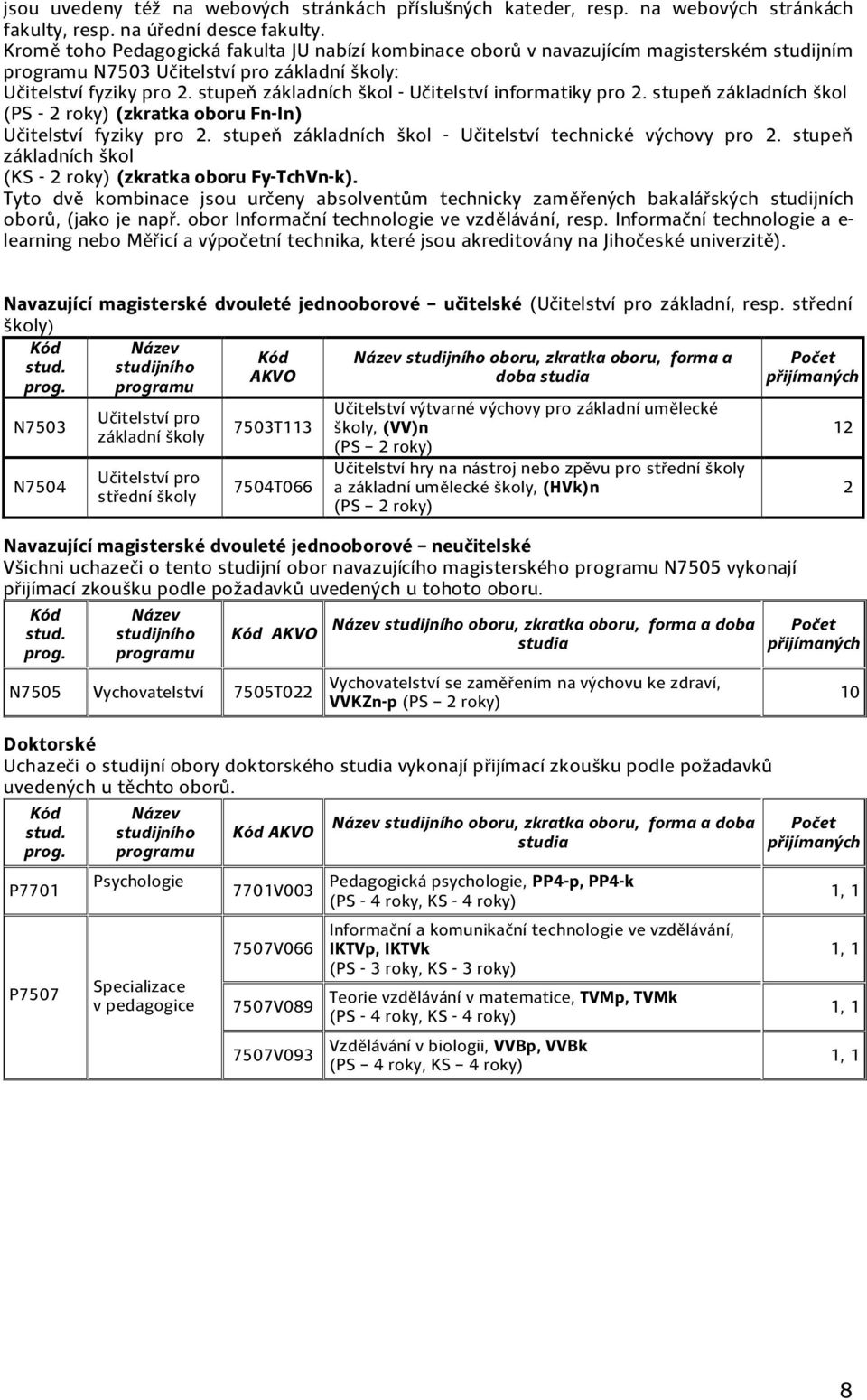 stupeň základních škol Učitelství informatiky pro 2. stupeň základních škol (PS 2 roky) (zkratka oboru Fn In) Učitelství fyziky pro 2. stupeň základních škol Učitelství technické výchovy pro 2.