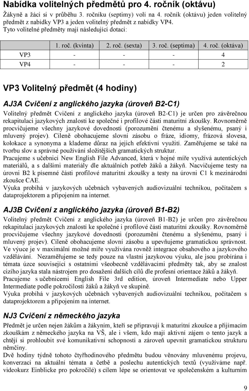 roč. (oktáva) VP3 - - - 4 VP4 - - - 2 VP3 Volitelný předmět (4 hodiny) AJ3A Cvičení z anglického jazyka (úroveň B2-C1) Volitelný předmět Cvičení z anglického jazyka (úroveň B2-C1) je určen pro