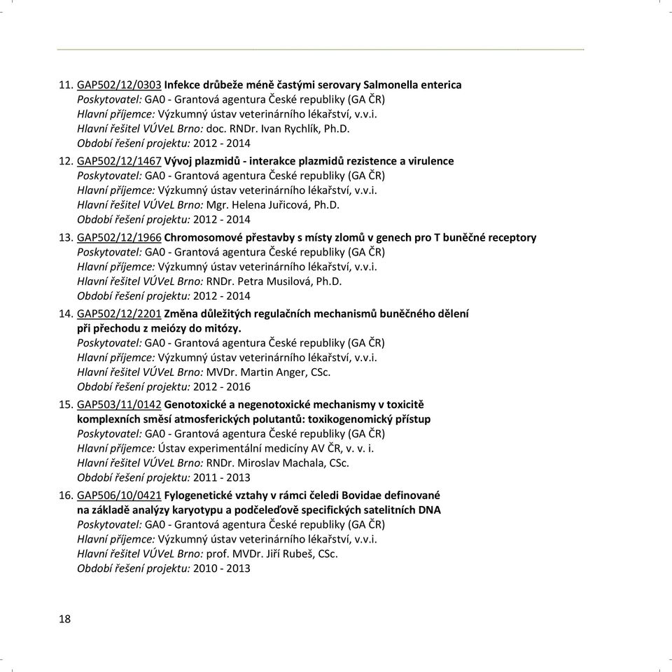 GAP502/12/1467 Vývoj plazmidů interakce plazmidů rezistence a virulence Poskytovatel: GA0 Grantová agentura České republiky (GA ČR) Hlavní příjemce: Výzkumný ústav veterinárního lékařství, v.v.i. Hlavní řešitel VÚVeL Brno: Mgr.