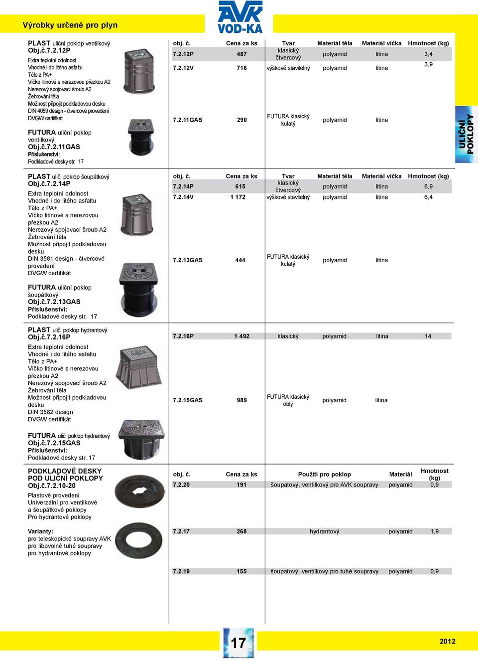 01/02 Obj. Obj. č. 7.2.10 č. 7.2.12 150,- podkladová PLAST PLYN deska plastová pro hydrantový 454,- PLAST cena uliční poklop ventilkový obj. č. Cena za ks Tvar Materiál těla Materiál víčka Hmotnost Obj.