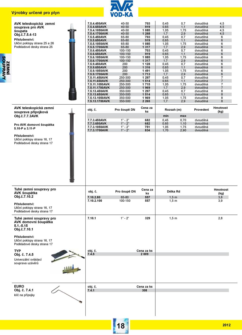 5.4.1700AVK 40-50 1 268 1,7 2,9 dvoudílná 4,5 7.5.5.450AVK 65-80 703 0,45 0,7 dvoudílná 6 7.5.5.650AVK 65-80 919 0,65 1,1 dvoudílná 6 7.5.5.1050AVK 65-80 1 085 1,05 1,75 dvoudílná 6 7.5.5.1700AVK 65-80 1 317 1,7 2,9 dvoudílná 6 7.