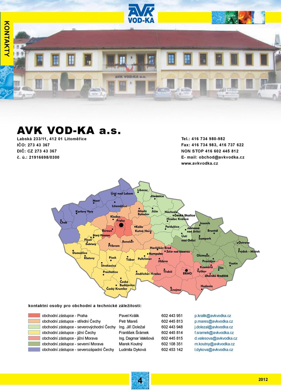 cz www.avkvodka.cz kontaktní osoby pro obchodní a technické záležitosti: obchodní zástupce - Praha Pavel Králik 602 443 951 p.kralik@avkvodka.