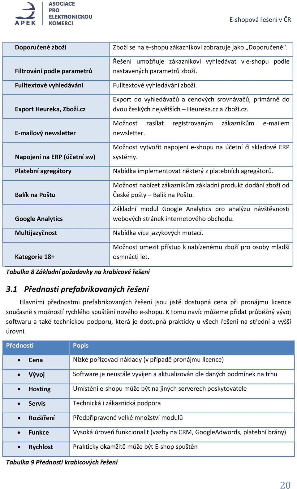 Řešení umožňuje zákazníkovi vyhledávat v e-shopu podle nastavených parametrů zboží. Fulltextové vyhledávání zboží.