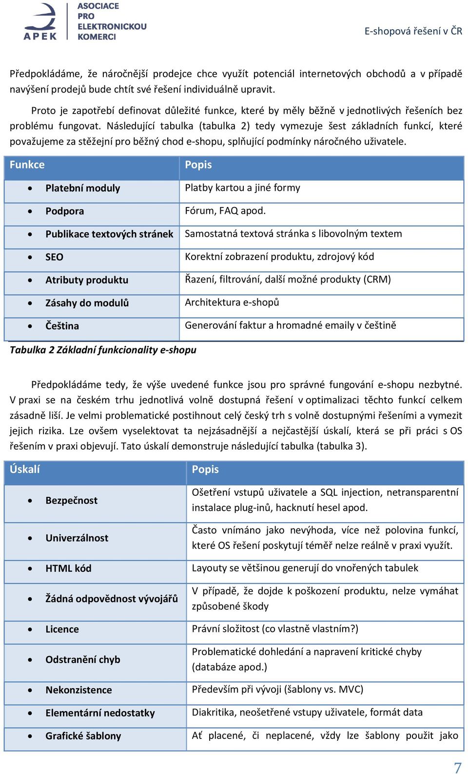 Následující tabulka (tabulka 2) tedy vymezuje šest základních funkcí, které považujeme za stěžejní pro běžný chod e-shopu, splňující podmínky náročného uživatele.
