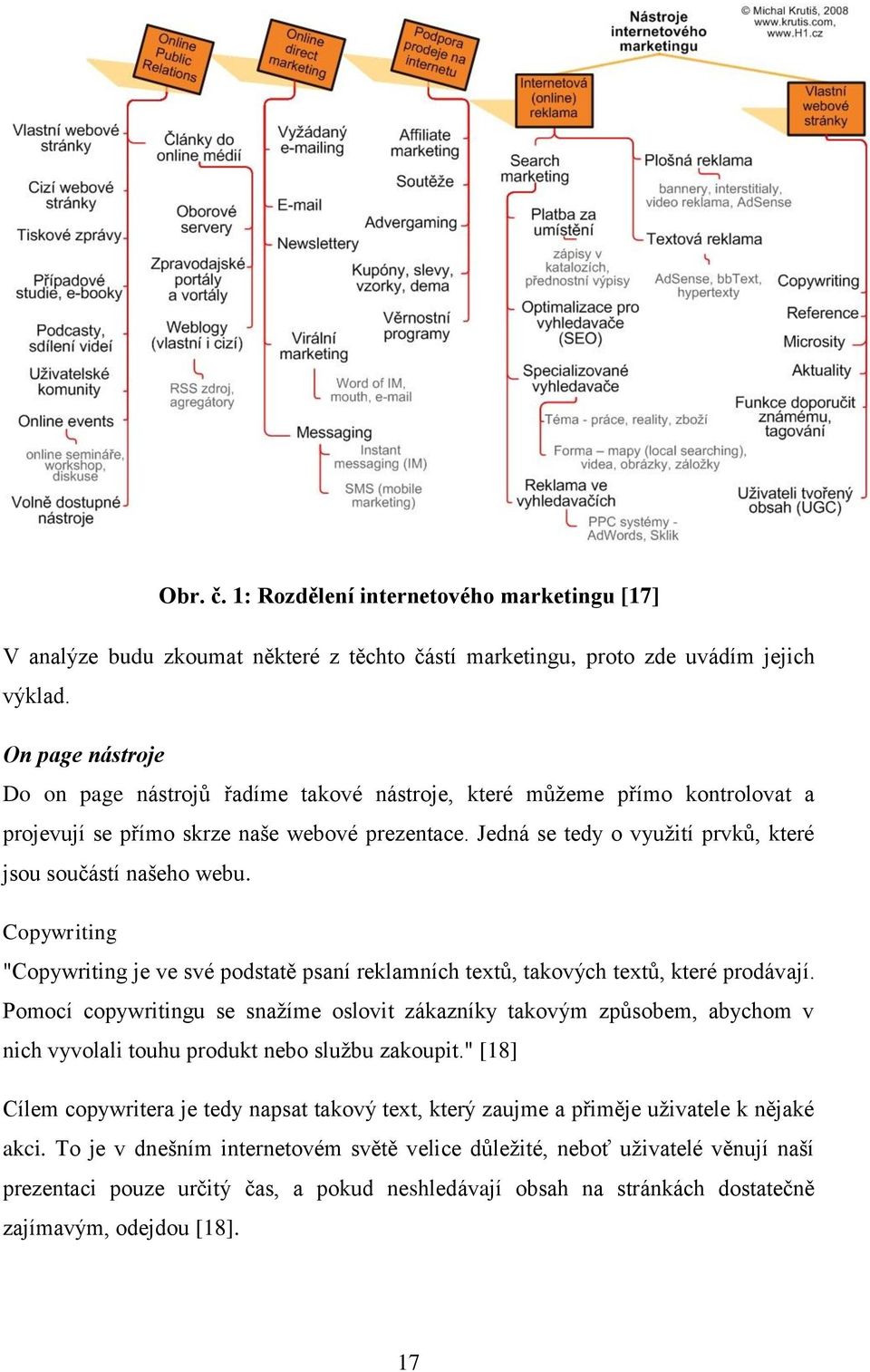 Jedná se tedy o využití prvků, které jsou součástí našeho webu. Copywriting "Copywriting je ve své podstatě psaní reklamních textů, takových textů, které prodávají.