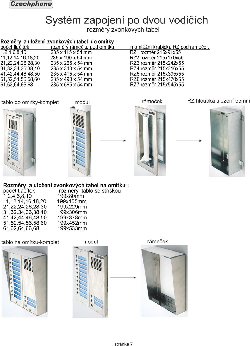 xx,,,,8 x x mm RZ rozměr xx tablo do omítkykomplet modul rámeček RZ hloubka uložení mm Rozměry a uložení zvonkových tabel na omítku : počet tlačítek