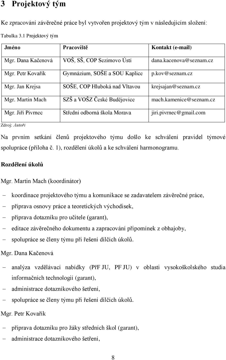 kamenice@seznam.cz Mgr. Jiří Pivrnec Střední odborná škola Morava jiri.pivrnec@gmail.