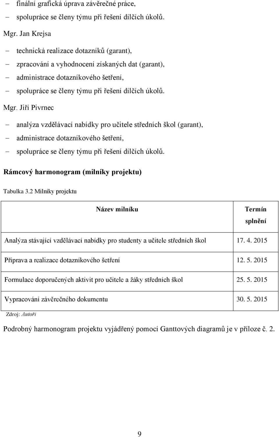 Jiří Pivrnec analýza vzdělávací nabídky pro učitele středních škol (garant), administrace dotazníkového šetření, spolupráce se členy týmu při řešení dílčích úkolů.