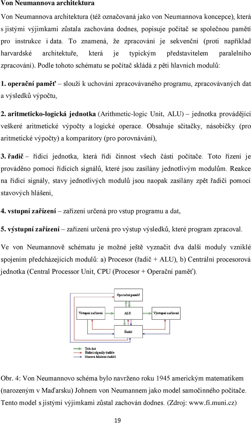 Podle tohoto schématu se počítač skládá z pěti hlavních modulů: 1. operační paměť slouží k uchování zpracovávaného programu, zpracovávaných dat a výsledků výpočtu, 2.